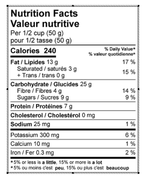 Nuts About Chocolate - Image 2
